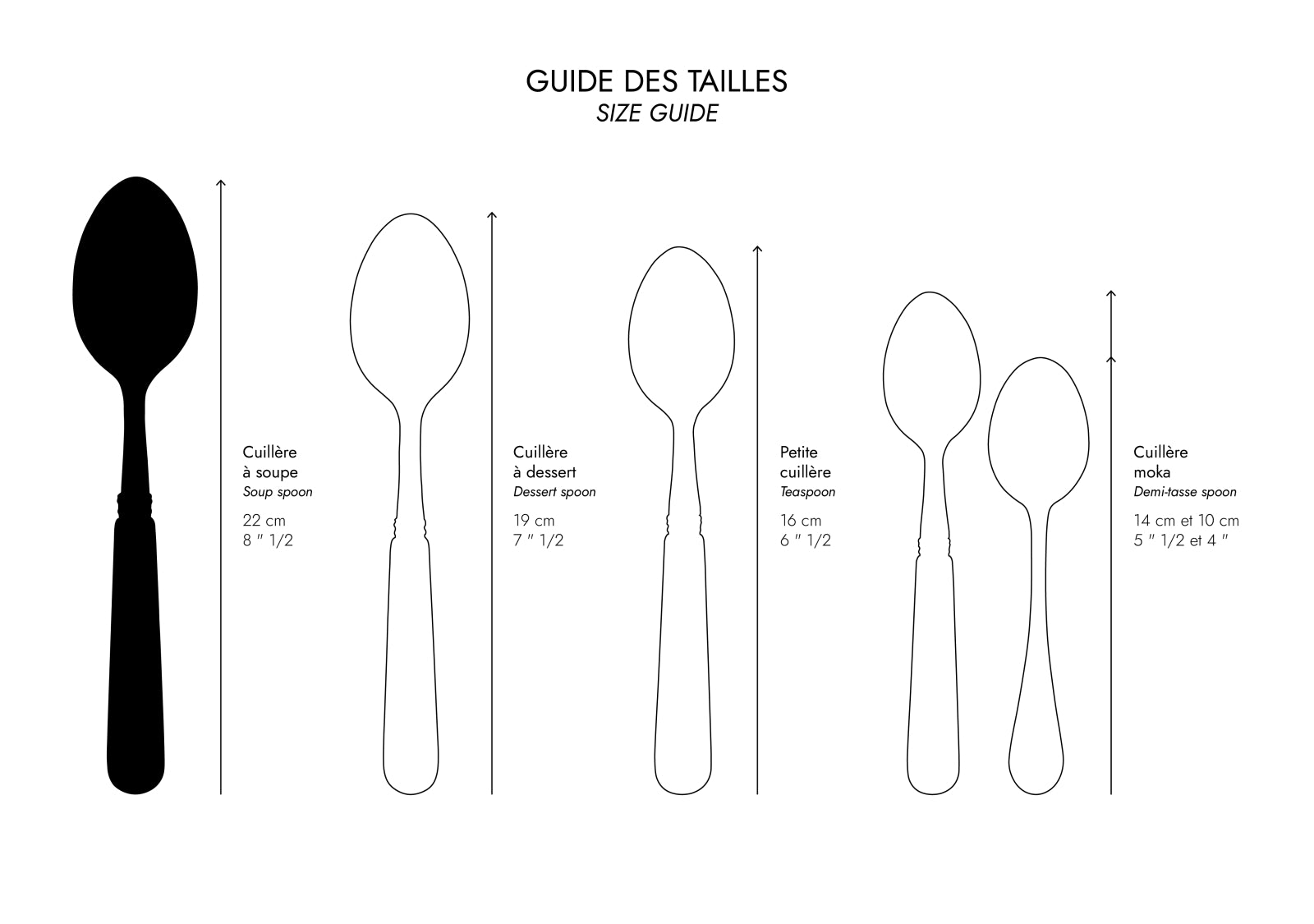 Gustave, Blanc