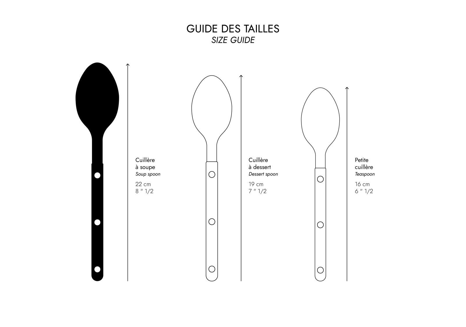 Bistrot tortue,Effet Écaille