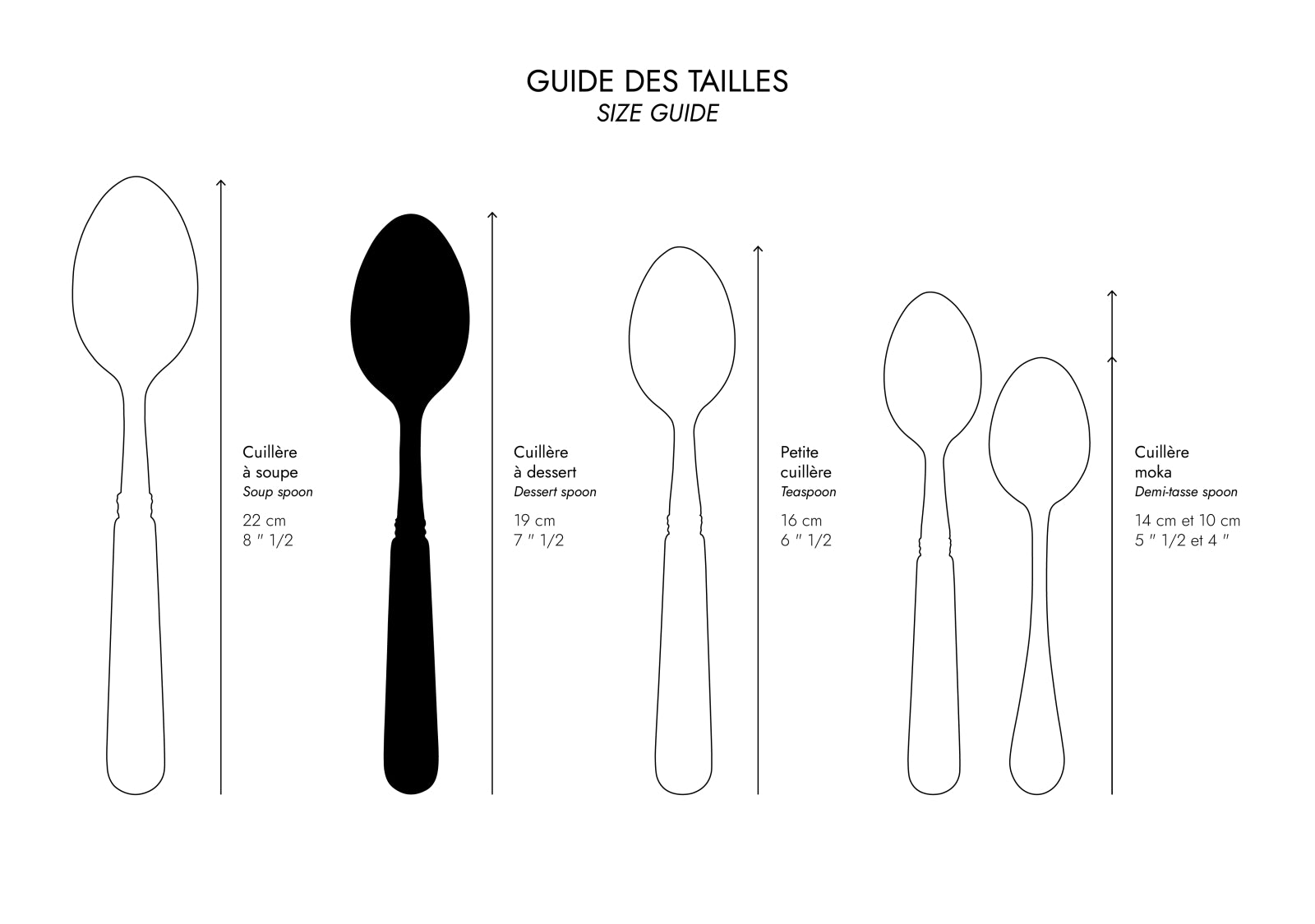 Gustave, Blanc