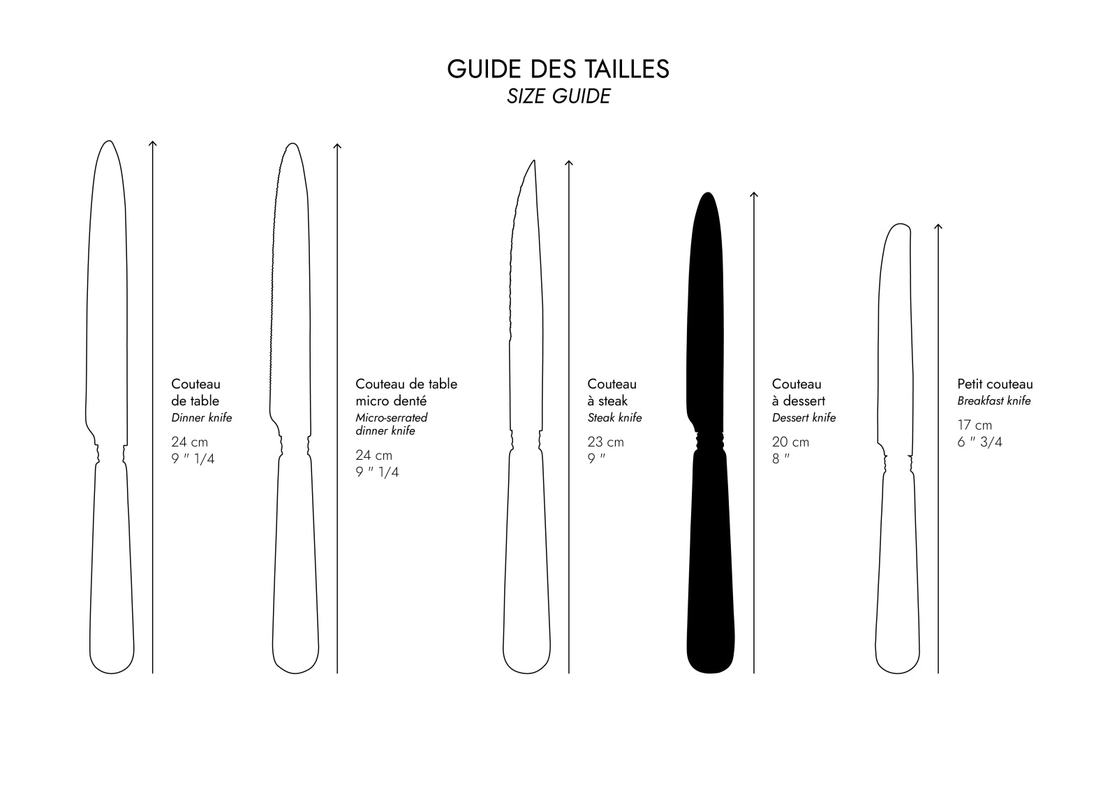 Gustave, Blanc