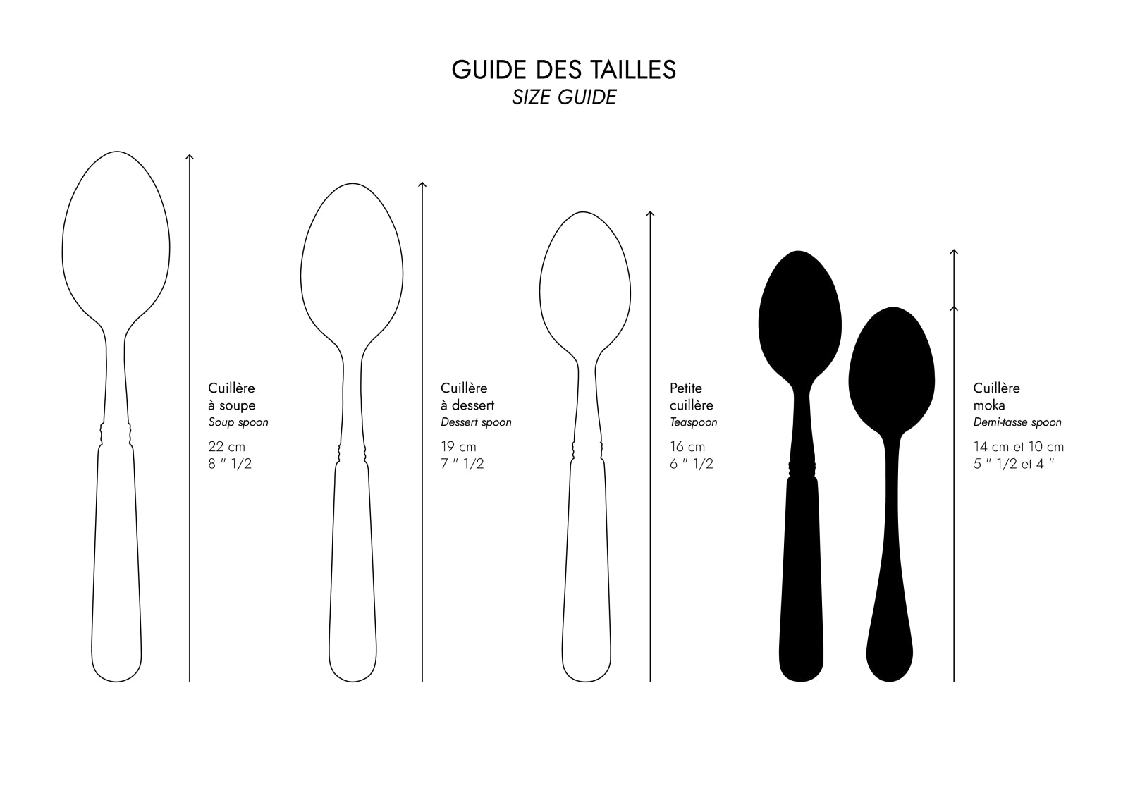 Marius, Inox